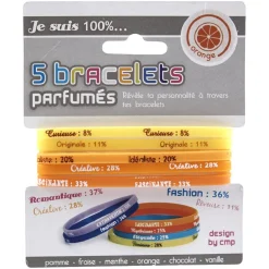 Sale Gifi Bracelet parfumé design personnalité XS x5